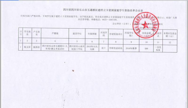 五通桥区建档立卡贫困家庭学生资助名单公示-