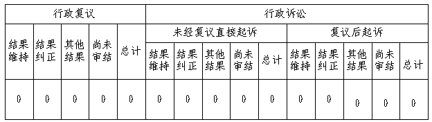 e08ca576-6c87-444f-838b-00638f32f7a4