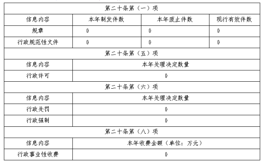 bd6c7304-6807-431a-b818-8aa31c318eab